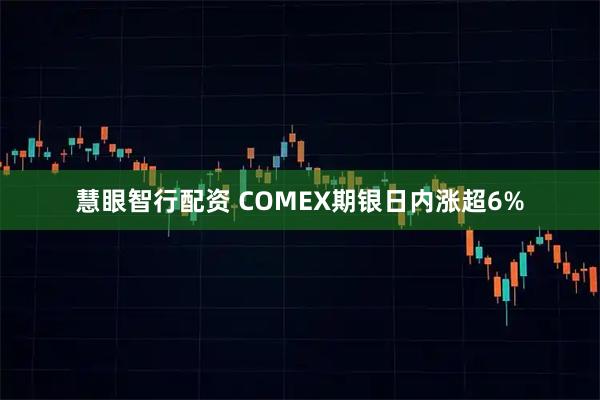 慧眼智行配资 COMEX期银日内涨超6%
