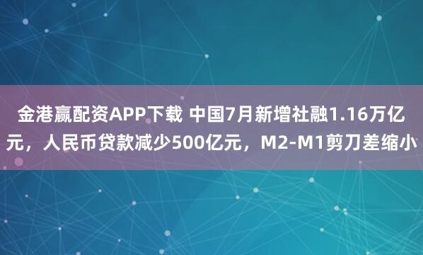 金港赢配资APP下载 中国7月新增社融1.16万亿元，人民币贷款减少500亿元，M2-M1剪刀差缩小